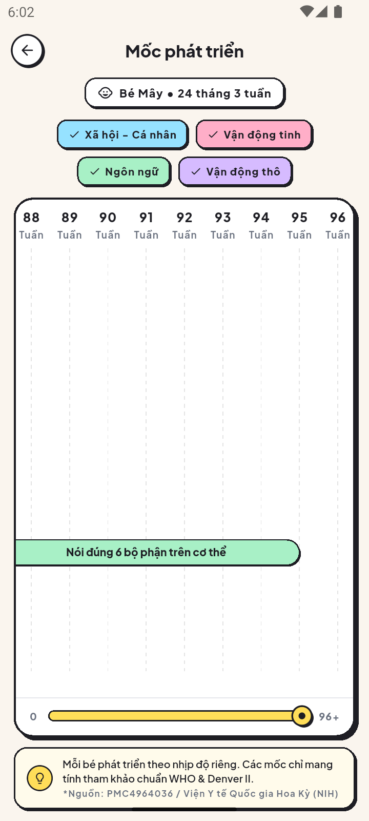 Development Milestones Tracker