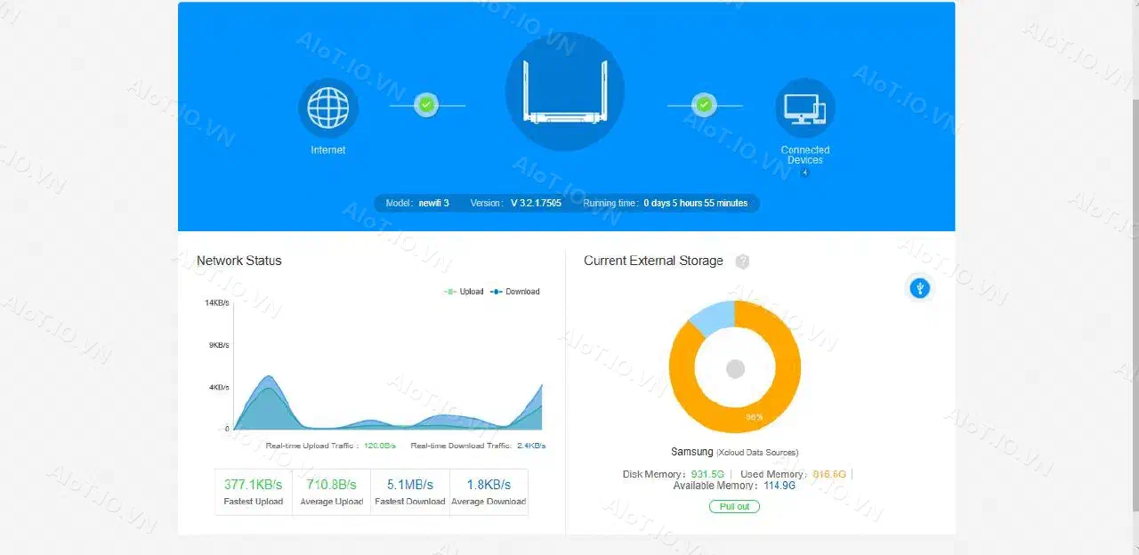 Stock FW Newifi3 D2 English