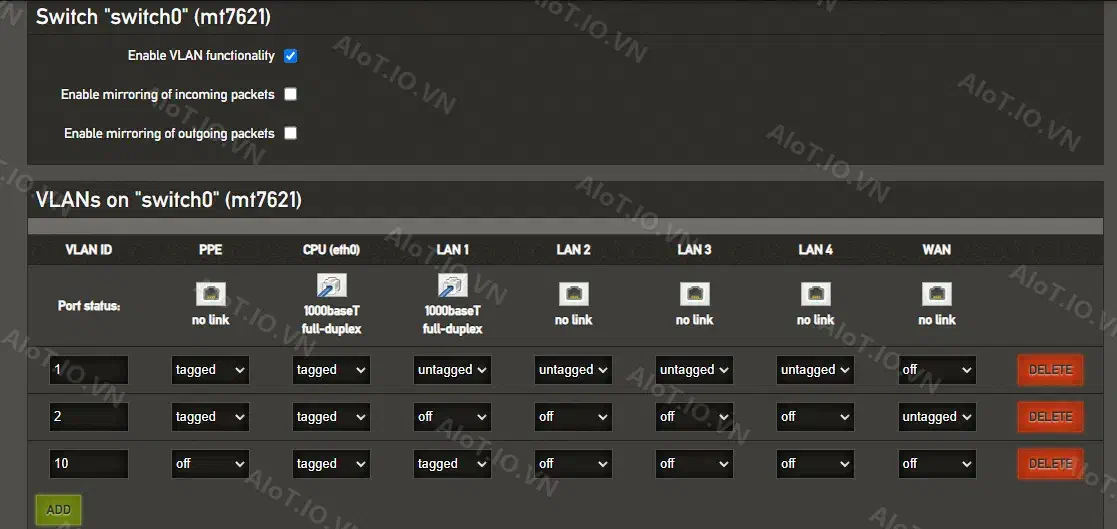 vlan