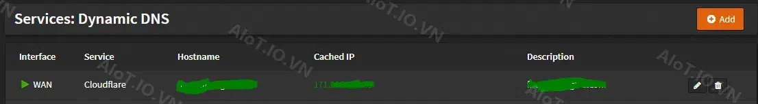 Cloudflare DDNS