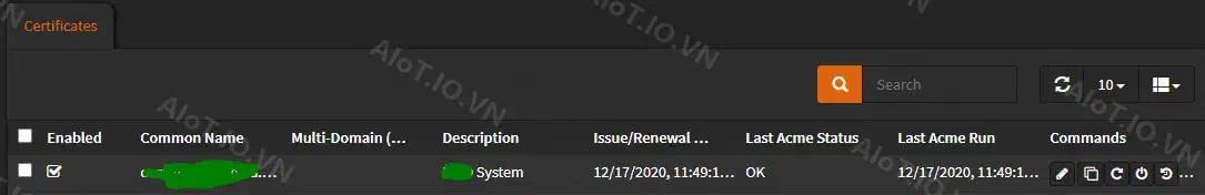 SSL Issued
