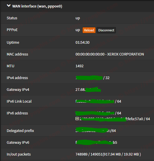 WAN interface overview